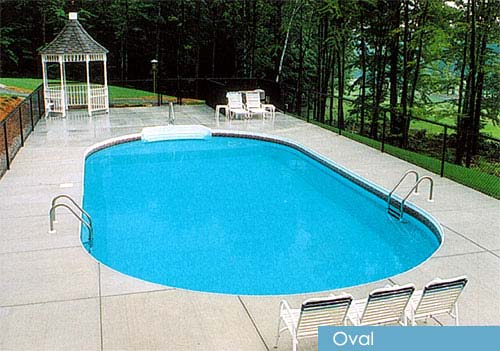 fiberglass inground pool ideas indiana Inground Swimming Pool Kits-www.poolsinc.com