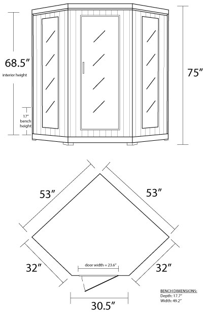 3 Person dimensions