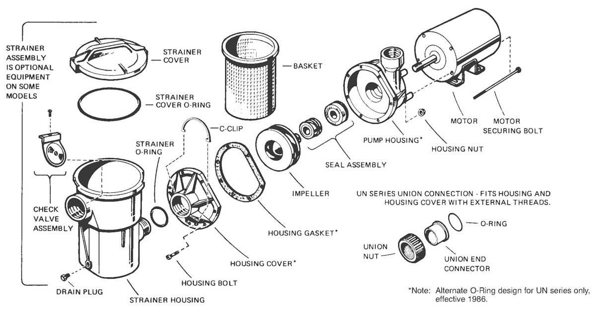 Hayward pool spare parts reviewmotors co