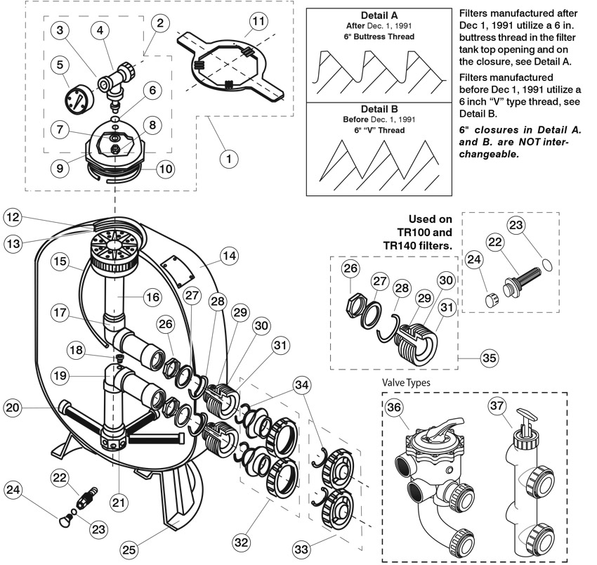 Pentair Triton II Replacement Parts