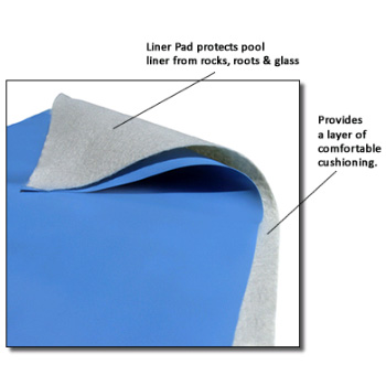 gorilla bottom floor padding 12 round