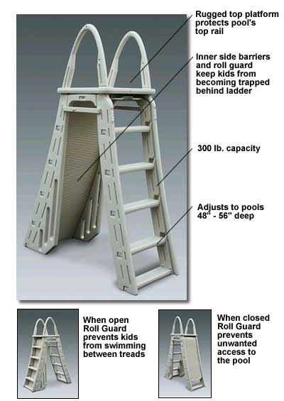 Confer 7200 Rollguard Resin A-Frame Ladder