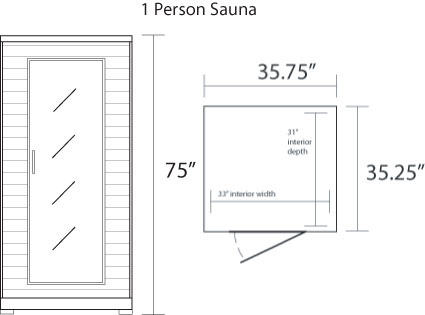 1 Person dimensions