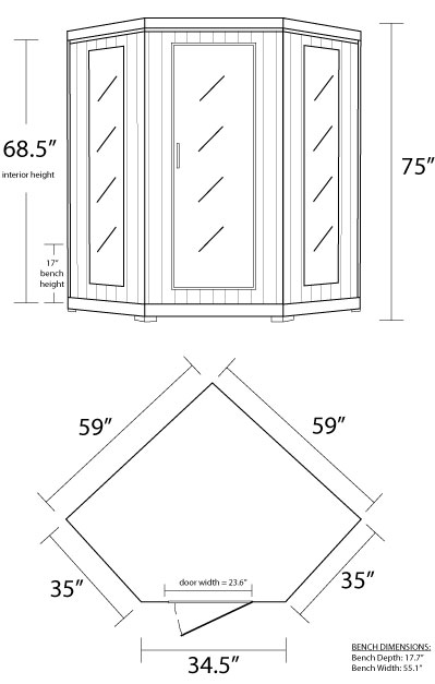 4 Person dimensions