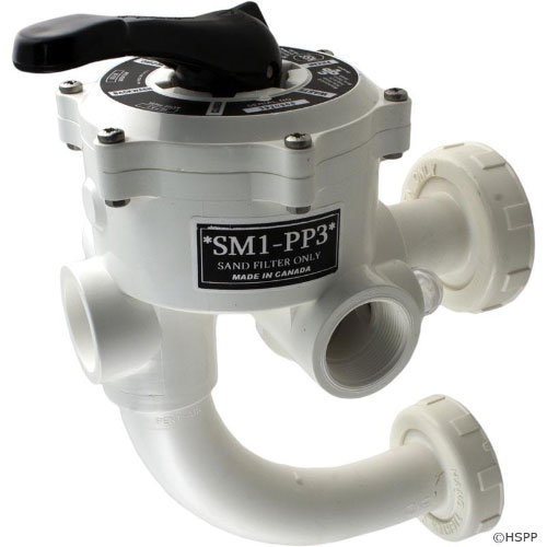 Praher Multiport Replacement PacFab 1-1/2