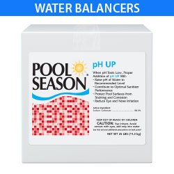 Water Balancers